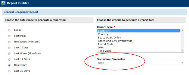 Secondary Report Dimensions