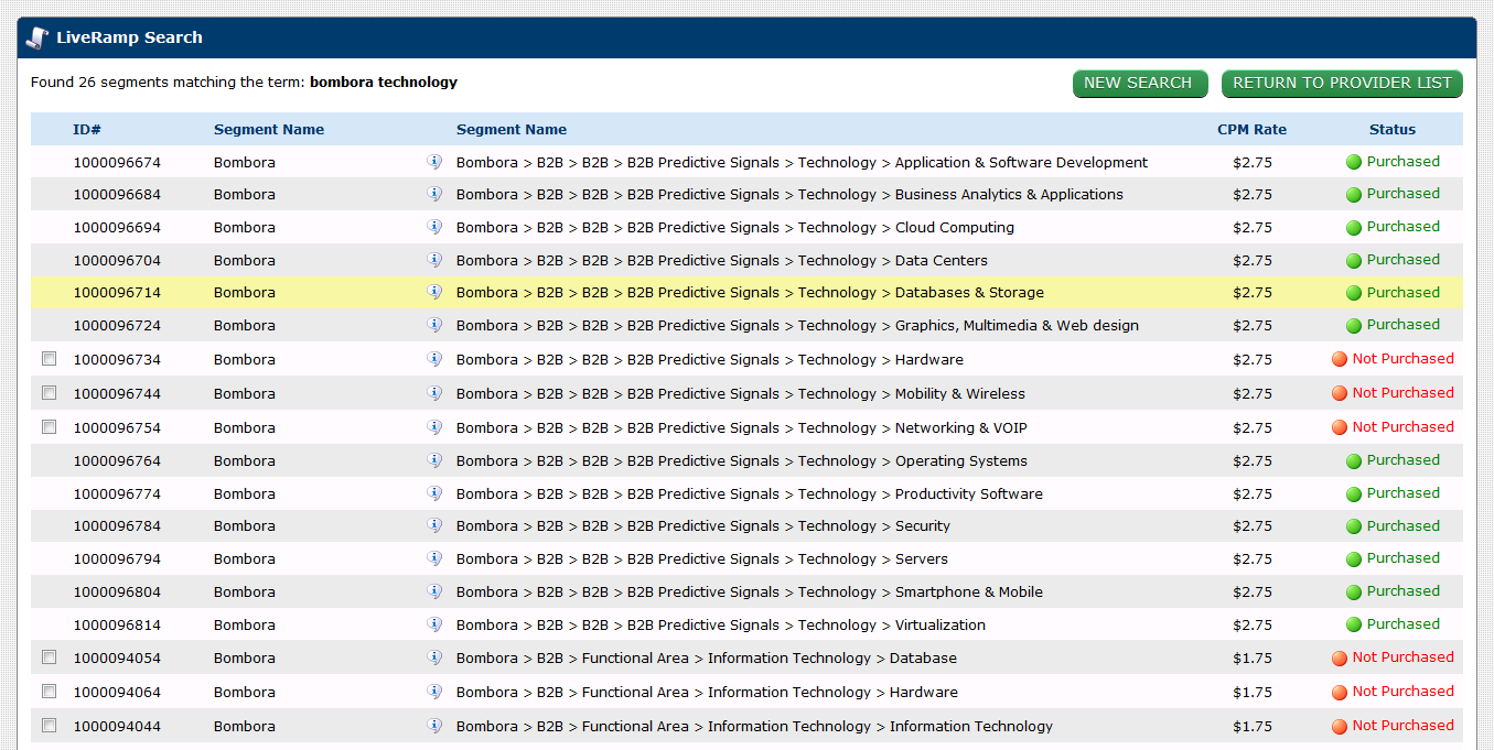 LiveRamp Search Results